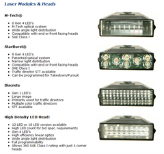 SVP Laser Lightbar - Fully Loaded